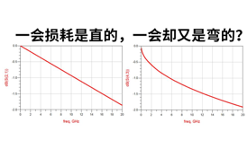 PCB測(cè)試,PCB仿真,PCB插損,PCB阻抗