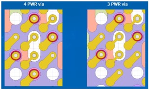 PCB去耦電容-信號質(zhì)量-阻抗-回損