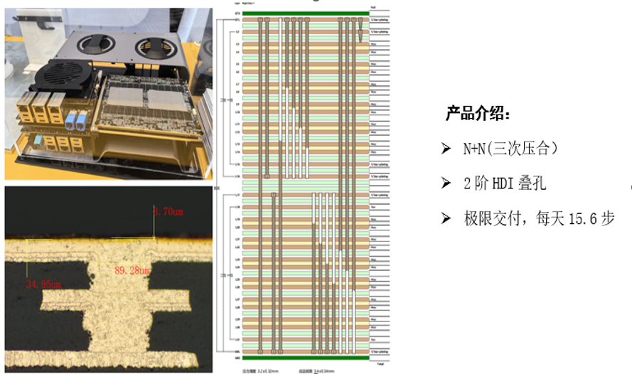 封面3